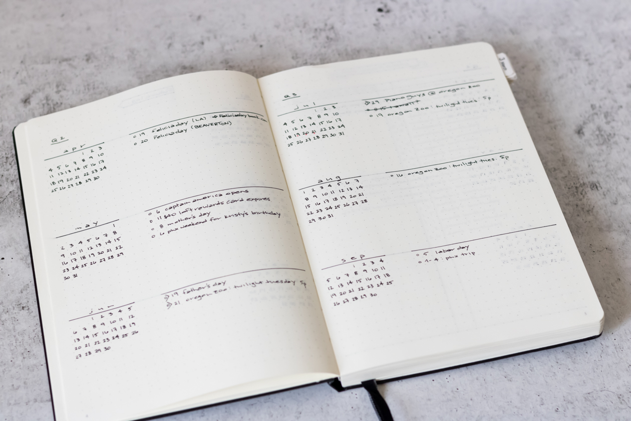 Bullet Journal - Future Log Layout Ideas for 2018