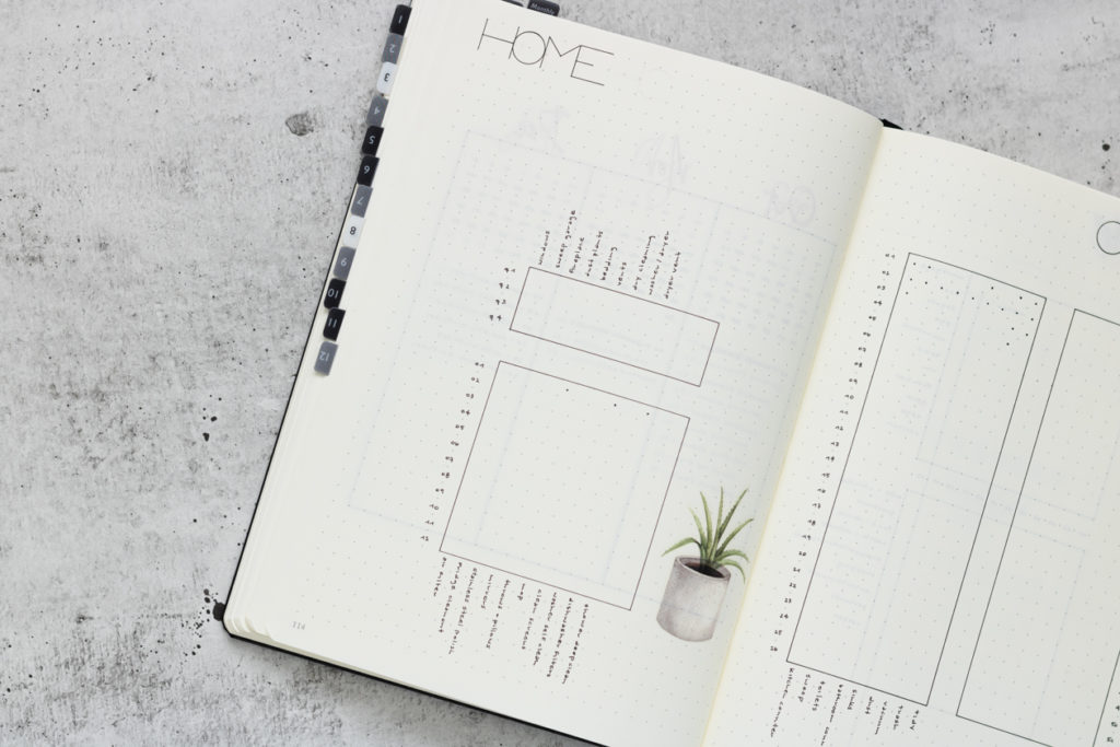 bullet journal yearly home maintenance and chore tracker